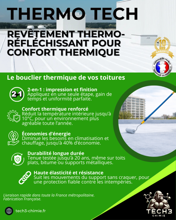 THERMO TECH - Revêtement thermo-réfléchissant pour confort thermique ...
