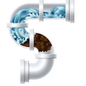 NET'CANAL - Déboucheur acide puissant pour canalisations - 1L